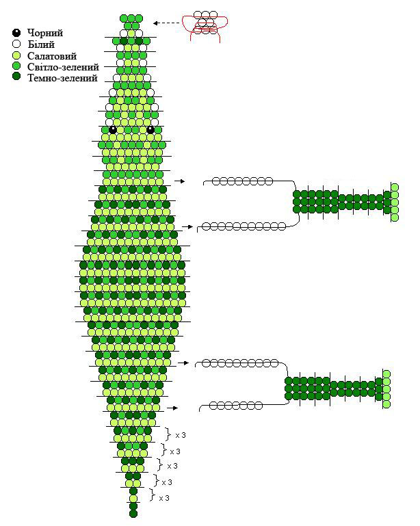 May 31, 2013 - Крокодильчик из бисера Крокодильчик из бисера: краткая схема плетения Просмотрите.